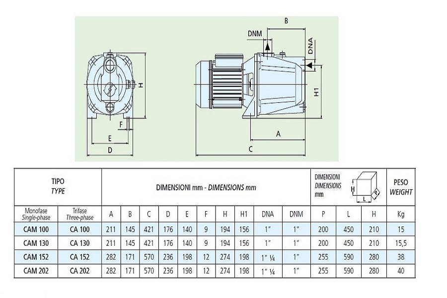 Pompa CAM 100 hp 1 V.230 con serbatoio da 50 ELETTROPOMPE - GRUPPI DI  PRESSURIZZAZIONE DA ASSEMBLARE Pml Irrigazione - Depurazione Acqua -  Giardinaggio